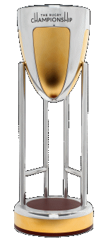 The Rugby Championship Trophy